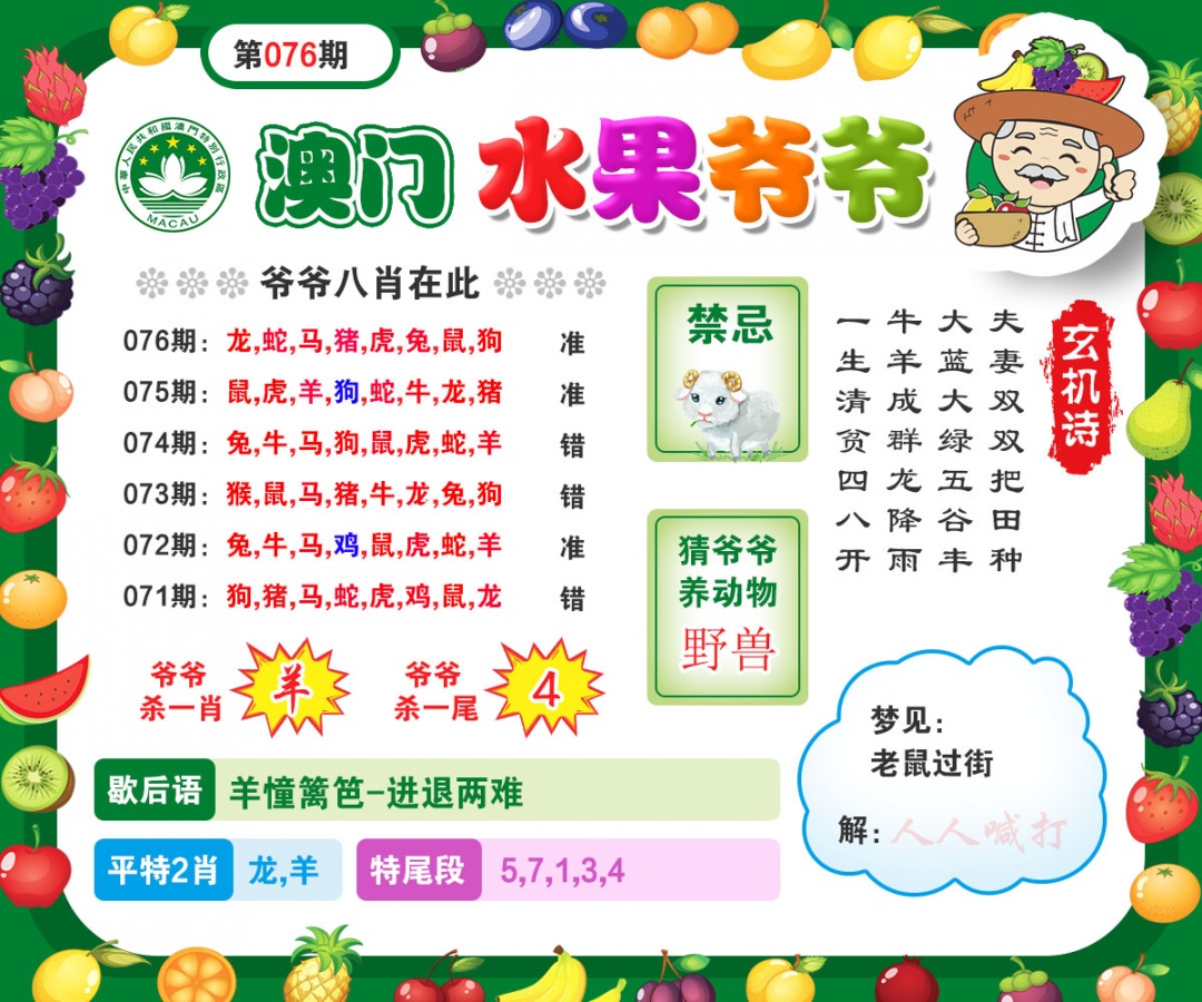 076期水果爷爷[图]