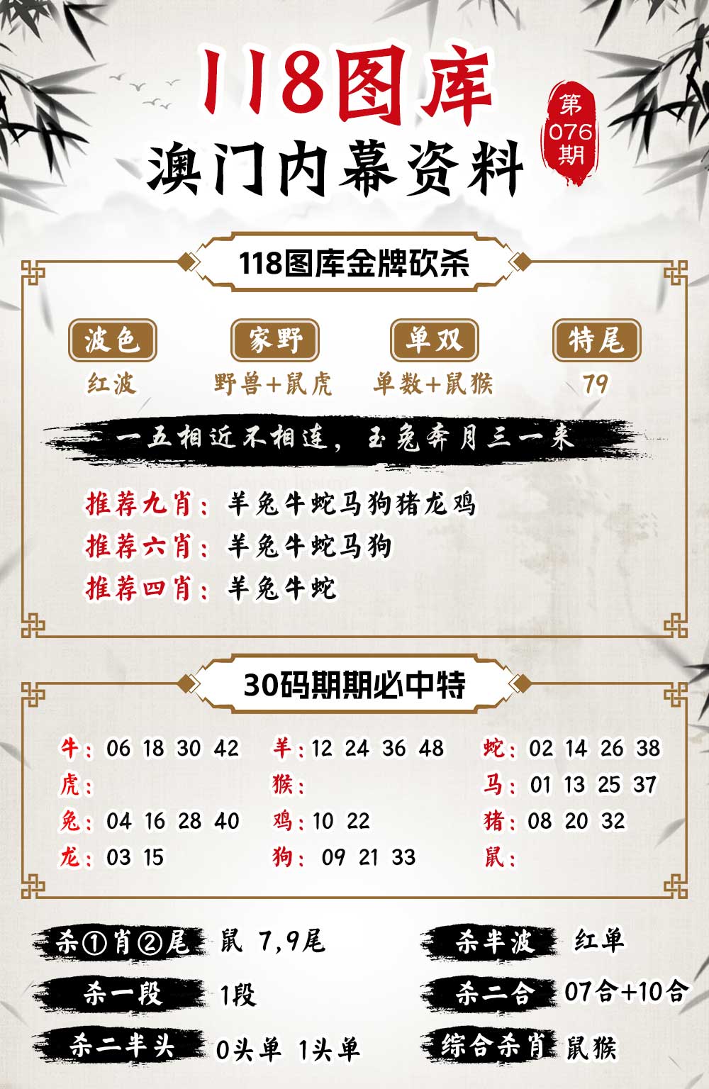 076期118内幕资料[图]